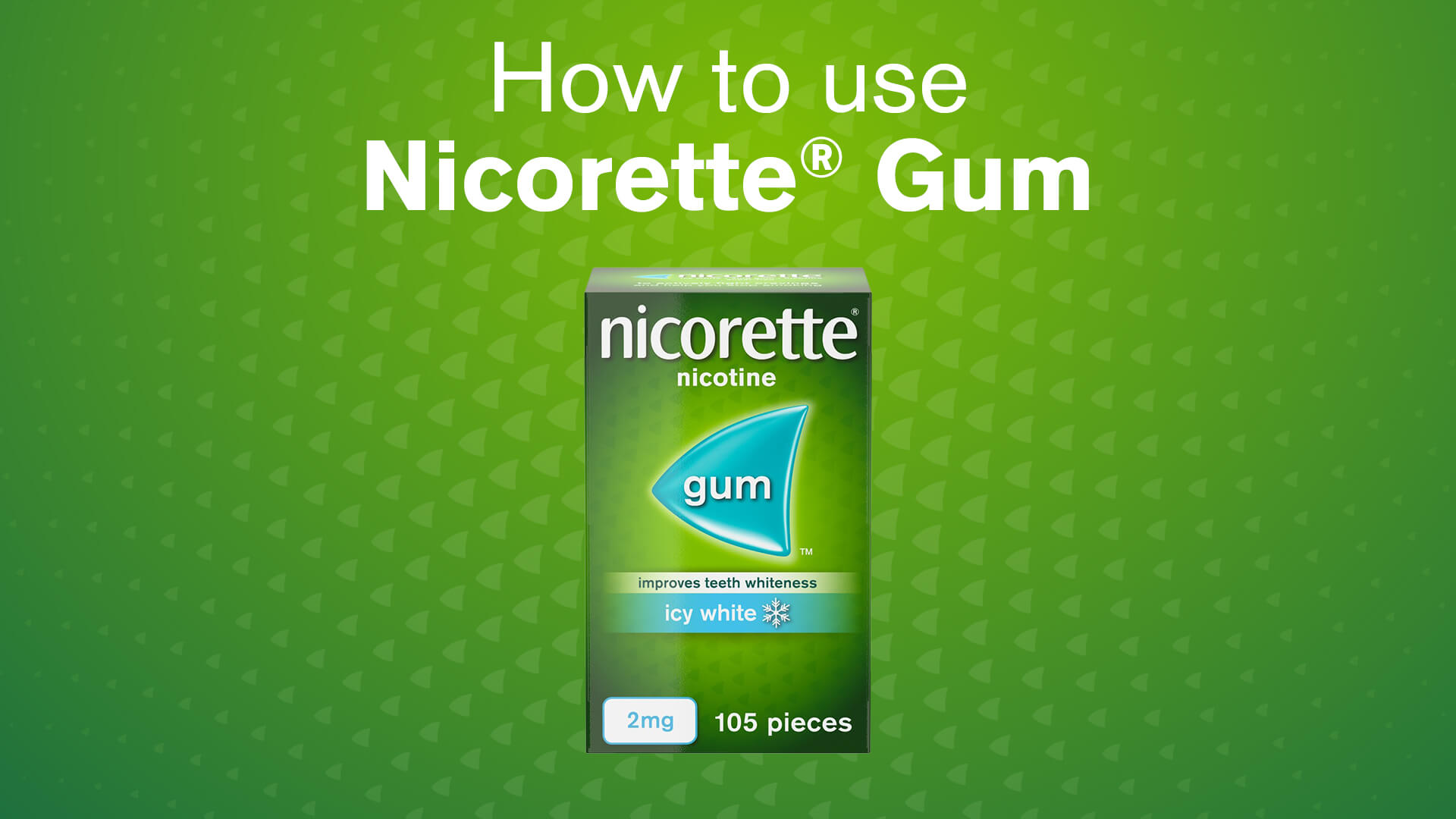 Nicorette® Gum